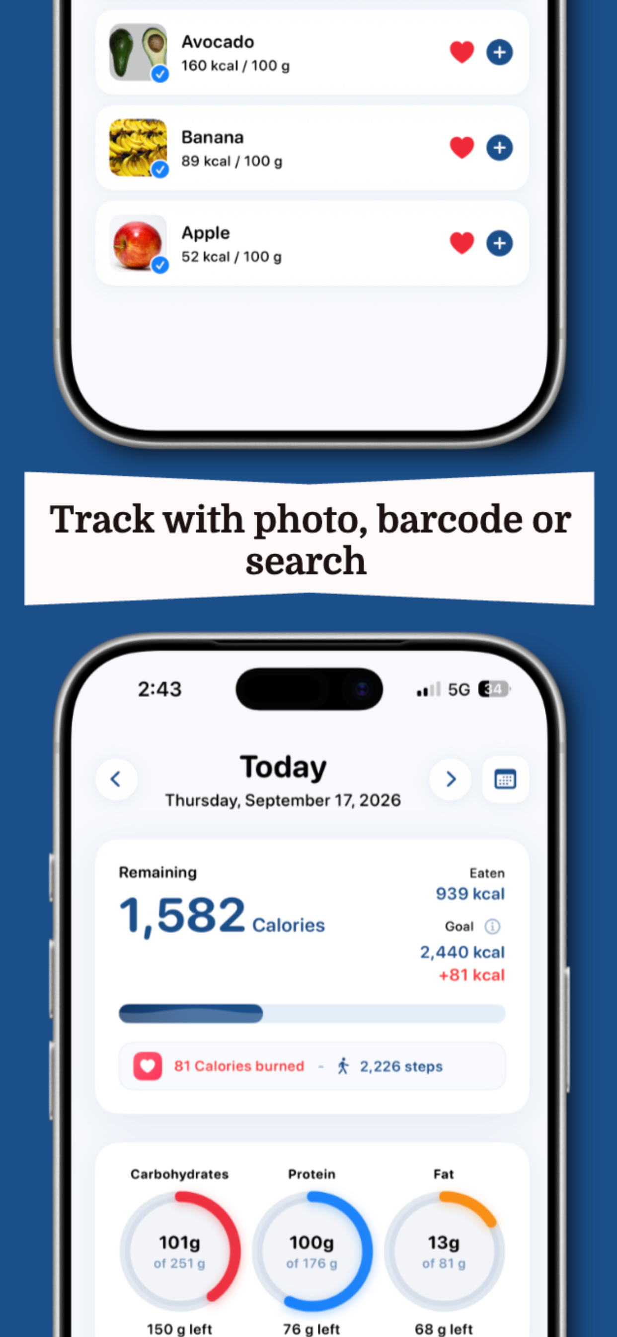 TuFit diary dashboard